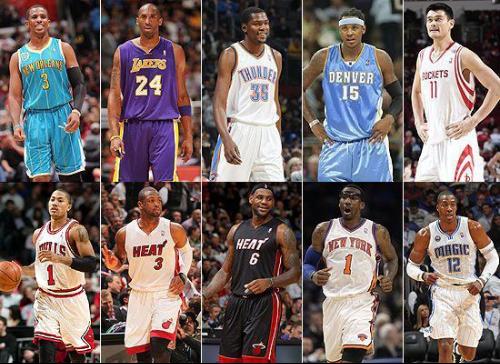 球员个人能 球员个人能