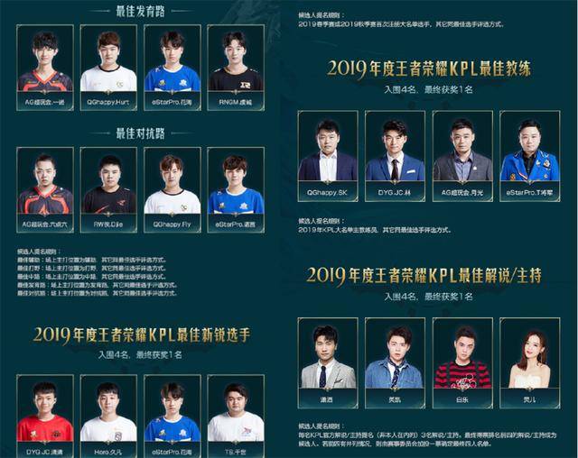 有潜力成为 有潜力成为