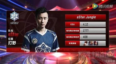进攻负担与