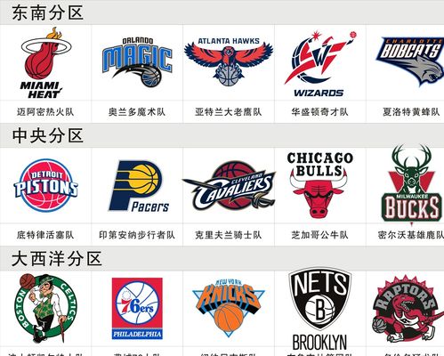 例是